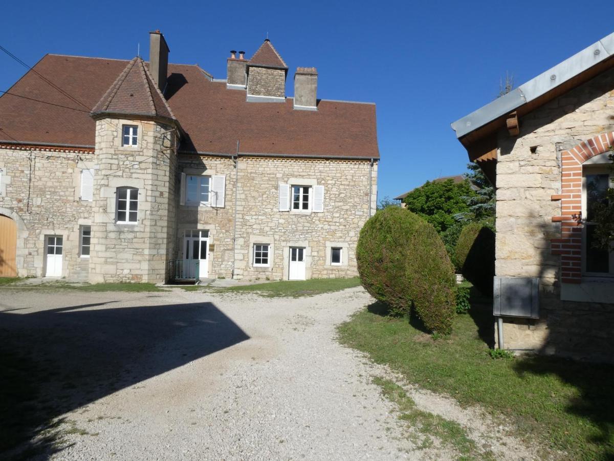 La Canetterie Dole Exterior photo